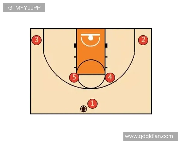 深入分析杭州篮球队独特的包夹防守战术及其战术应用效果 深入分析杭州篮球队独特的包夹防守战术及其战术应用效果