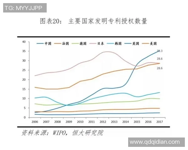 英超权威发布乒乓球团队协作实力榜单揭晓各队实力对比与分析 英超权威发布乒乓球团队协作实力榜单揭晓各队实力对比与分析