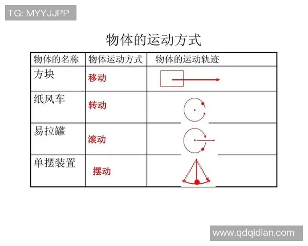 街舞力量训练方法在运动科学中的应用与实践探讨