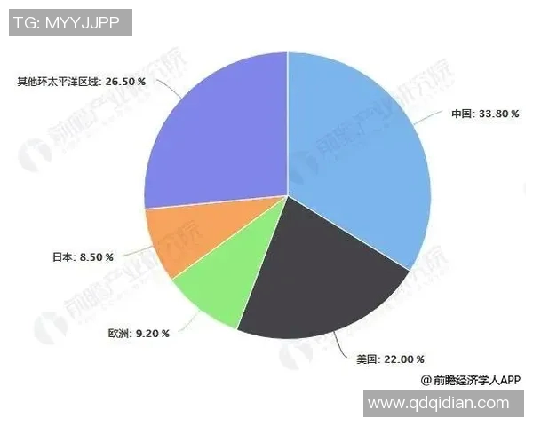 体育实时数据广州排球队耐力对比独家分析揭示训练效果与比赛表现的关系 体育实时数据广州排球队耐力对比独家分析揭示训练效果与比赛表现的关系