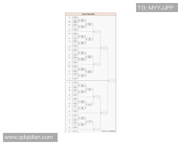 运动最新数据深入分析杭州乒乓球队整体压制打法的战术特点与成功秘诀 运动最新数据深入分析杭州乒乓球队整体压制打法的战术特点与成功秘诀